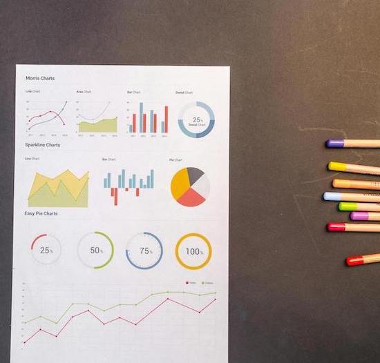 Assessment di Competenze in azienda